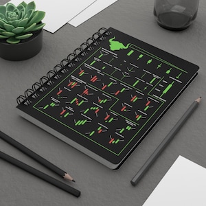 Carnet de notes Crypto Trading Journal à couverture rigide, comprenant des modèles d&#39;analyse technique de renversement du trading en chandeliers, un journal de trading