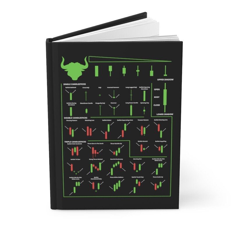 Hardcover Crypto Trading Journal Notebook, Include Technical Analysis Candlestick Trading Reversal Patterns, Day Trading Journal image 4