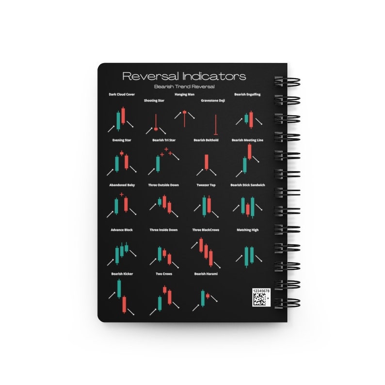 Trading Time Note Book Trading Journal, Hardcover Notebook - Lined, 50+ Candlestick Technical ...