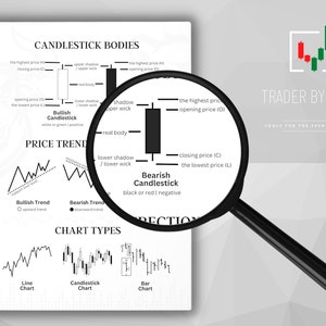 Technische analyse Handelsboekje, Notebook, Kandelaarhandel omkeringspatronen, Cryptocurrency / Investor Gift, Wall Street-weddenschappen