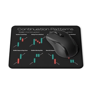 May include: A black mouse pad with the text "Continuation Patterns" and diagrams of stock market trends. A black computer mouse rests on the pad. The diagrams show bullish and bearish patterns.