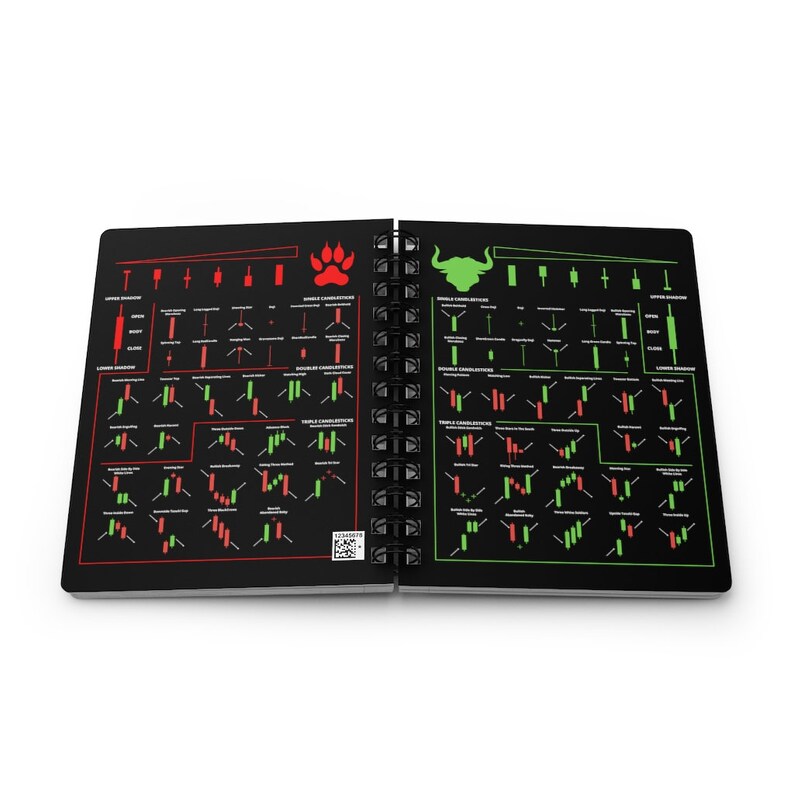 Hardcover Crypto Trading Journal Notebook, Include Technical Analysis Candlestick Trading Reversal Patterns, Day Trading Journal image 8