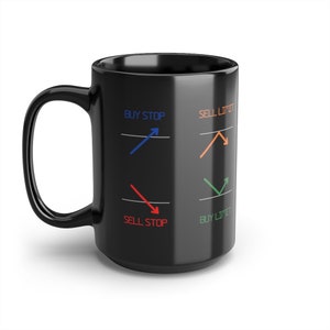 Trade Entry Reference Mug, Digital Currency Investor & Traders Gift, Crypto Enthusiast, Gift for Stock Trader