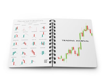 Handelsdagboek: 50+ Kandelaar Technische Analyse Patronen verdeeld over 4 pagina's, Cadeau voor Stock Trader, Wall Street Bets Gift