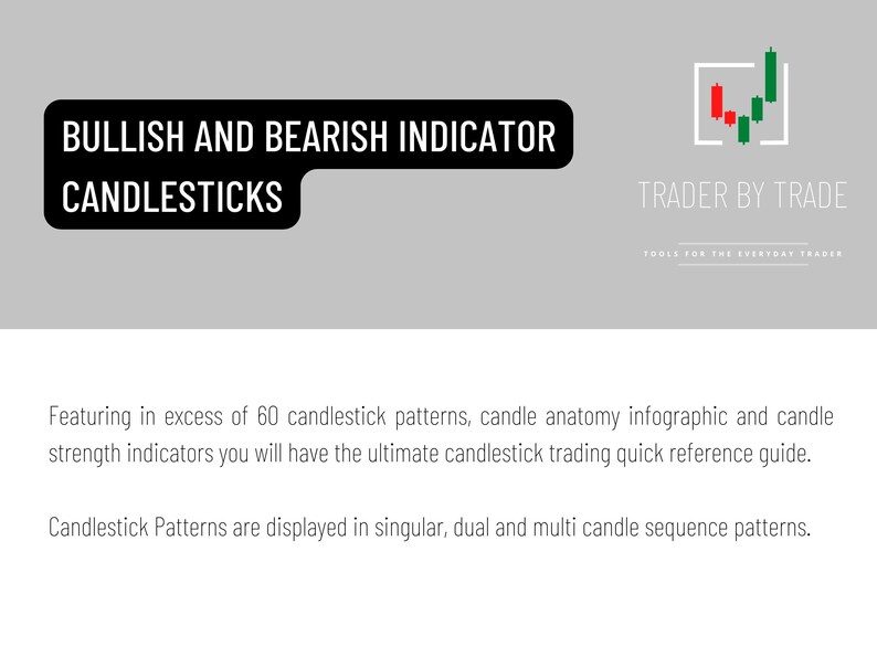 Candlestick Chart Poster: Technical Analysis Trade Patterns (PDF) - Etsy