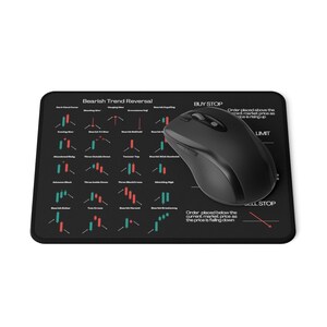 May include: Black mousepad with a black wireless mouse. The mousepad features a "Bearish Trend Reversal" chart with red and green candlestick patterns and text. The text includes "BUY STOP" and "SELL STOP" instructions.