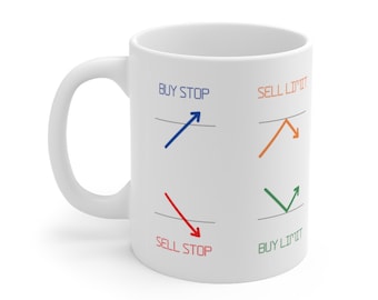 FOREX Order Placement Reference Mug, Day Trader / Investor Gift, Cryptocurrency Reference, Stock Trading Education Mug