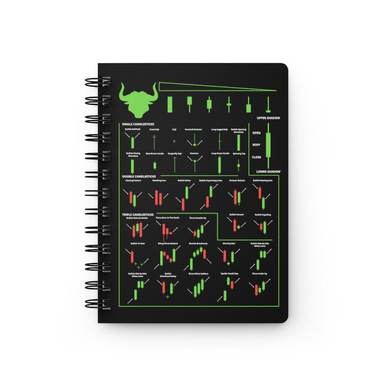 Hardcover Crypto Trading Journal Notebook, Include Technical Analysis Candlestick Trading Reversal Patterns, Day Trading Journal image 2
