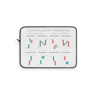 May include: A white laptop sleeve with a black trim, displaying a financial diagram of "Continuation Patterns". The sleeve shows candlestick patterns in green and red, with text labels for each pattern.