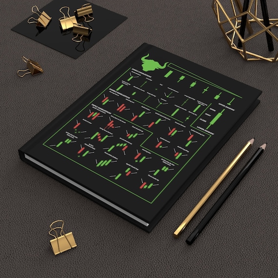 Hardcover Crypto Trading Journal Notebook, Include Technical Analysis Candlestick Trading Reversal Patterns, Day Trading Journal