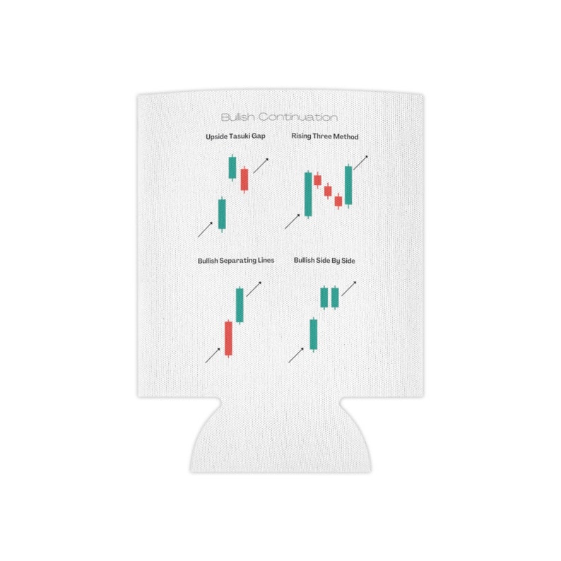 Candlestick Patterns for Technical Analysis of Continuation Indicators ...