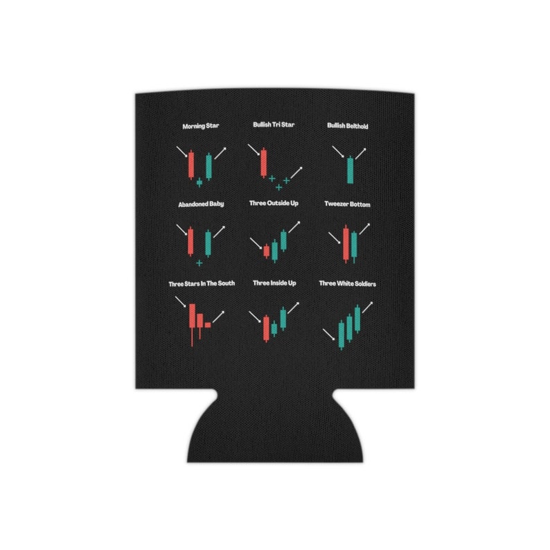 Candlestick Patterns - Can Cooler, Investor Gift, Stock Market Gift ...