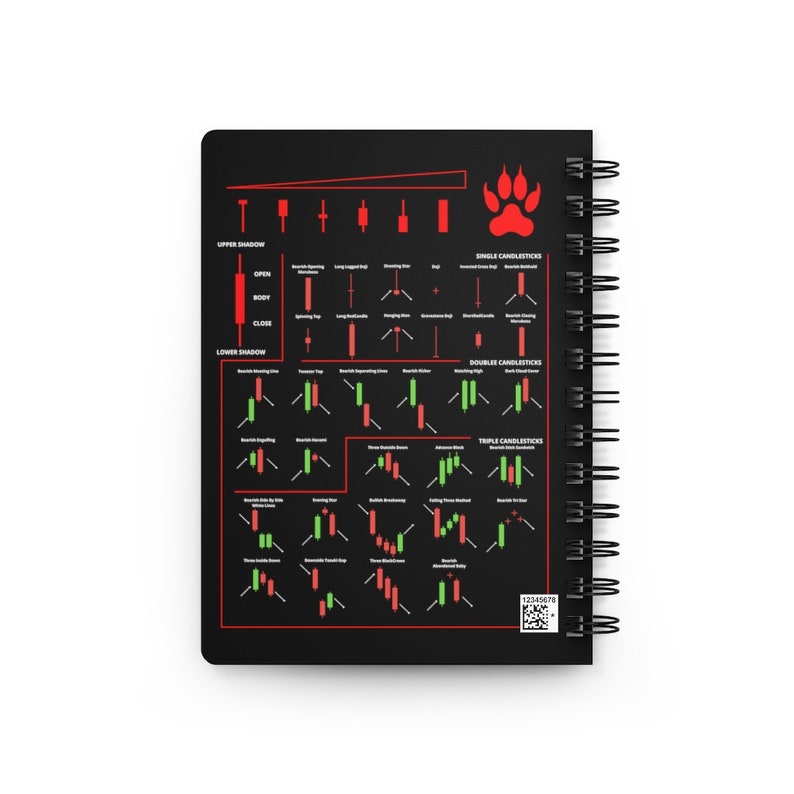 Hardcover Crypto Trading Journal Notebook, Include Technical Analysis Candlestick Trading Reversal Patterns, Day Trading Journal image 3