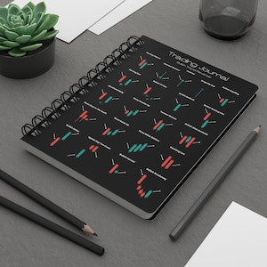 Trading Journal met indicatoren voor het omkeerpatroon van de kandelaar
