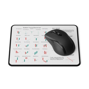 May include: A black wireless computer mouse rests on a white mousepad with a black border. The mousepad features a diagram of "Bullish Trend Reversal" patterns and the text "BUY STOP" and "STOP".
