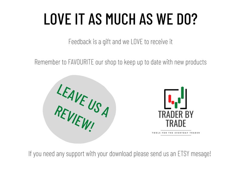 May include: White background with text: "LOVE IT AS MUCH AS WE DO?" and "LEAVE US A REVIEW!" in a green oval. The Trader By Trade logo is also present.