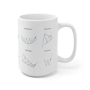 Wykres Wzorca Analiza Techniczna Odniesienie Kubek, Giełdowy Trader, Wall Street Biuro Prezent, HODL, Kryptoentuzjasta zdjęcie 3