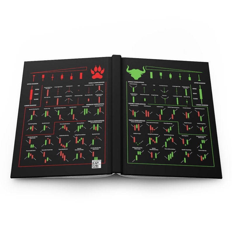 Hardcover Crypto Trading Journal Notebook, Include Technical Analysis Candlestick Trading Reversal Patterns, Day Trading Journal image 6
