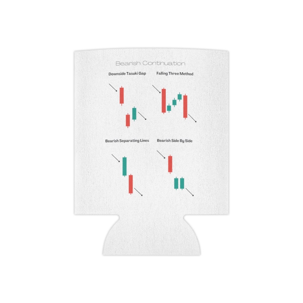 Candlestick Patterns for Technical Analysis of Continuation Indicators ...