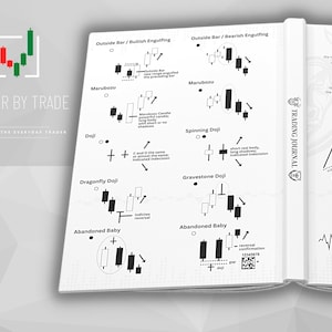 Trading Notebook, Hardcover, Technische analyse Kandelaar Omkeringspatronen, Cryptocurrency / Investor Gift, Wall Street Bets