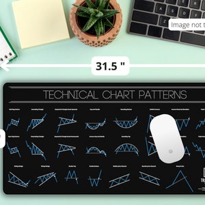May include: Black mousepad with "TECHNICAL CHART PATTERNS" text and stock chart patterns. The mousepad is 80 cm wide and 39.4 cm tall. A white mouse sits on the pad. The image is not to scale.