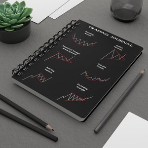 Trading technische analyse infographic hardcover spiraal notebook