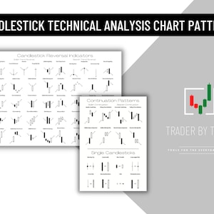 Candlestick Chart Poster, Technical Analysis Trade Pattern, Printable Poster for Stock or Cryptocurrency Market Day Trader, Investor Gift