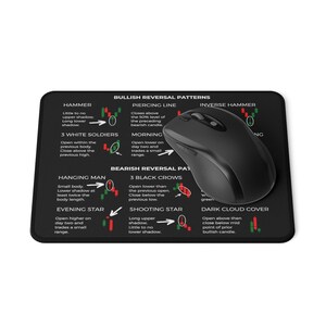 May include: Black rectangular mousepad with text and diagrams illustrating bullish and bearish reversal patterns in stock trading. A black wireless mouse rests on the pad. The text includes terms like "Hammer" and "Shooting Star."