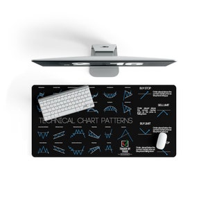 Tapete de mesa com padrões de gráfico de análise técnica, referência rápida para escritório doméstico do comerciante, folha de dicas criptográficas, estoque/presente do investidor