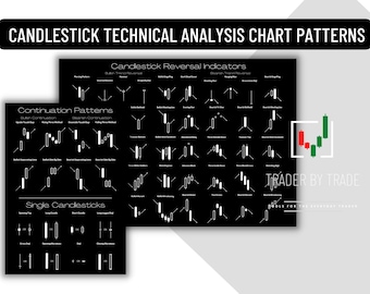 Candlestick Chart Pattern Poster: Technical Analysis for Traders (PDF)