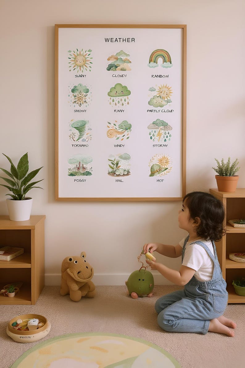Weather Chart Poster: Montessori Educational Print for Kids (digital ...