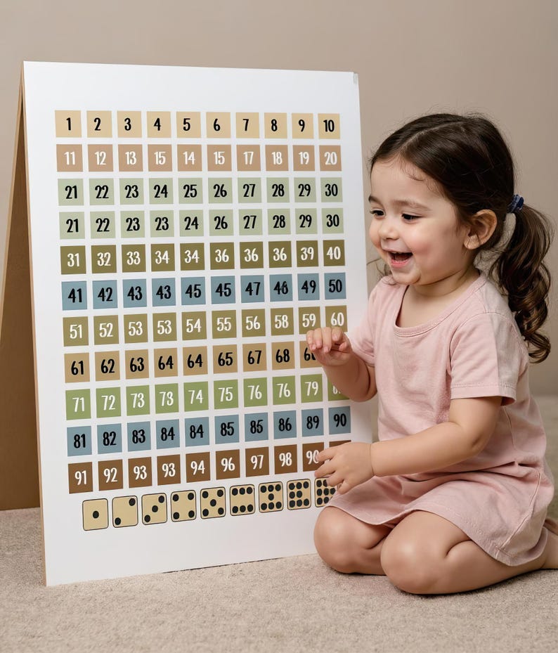 Count to 100 Numbers Chart for Kids, Montessori Counting Poster, Earth ...