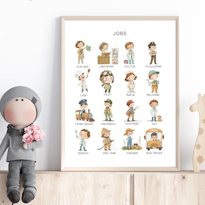 Community Helpers Poster – Arbeitsplätze & Karriere für Vorschulkinder • Lernbare Wandkunst • Montessori-inspiriert druckbar • Sofort Download