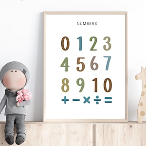 Tabella dei numeri - Poster per bambini, tabella di conteggio da 1 a 10, decorazione murale Montessori per la scuola materna, stampabile nei toni della terra, decorazione educativa per la cameretta dei bambini