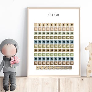 Count to 100 Numbers Chart for Kids, Montessori Counting Poster, Earth Tone Preschool Wall Art, Educational Printable, Homeschool Decor