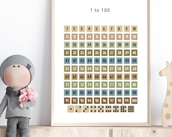 May include: A framed educational print displaying numbers 1 to 100 in a grid format. Each number is in a colored box, with a dice graphic at the bottom. The text "1 to 100" is at the top.