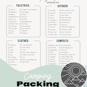 Camping Trip Packing List | PDF