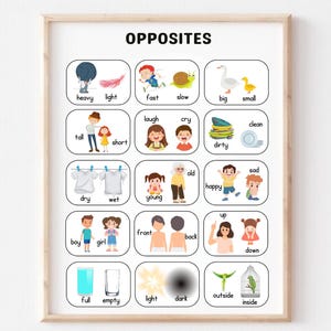 Gráfico de opuestos educativos para niños / Cartel de aprendizaje para niños pequeños / Decoración del aula y del hogar / Arte de pared de aprendizaje temprano / Ayuda para la enseñanza preescolar