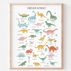 Druckbares Dinosaurier Alphabet Poster | Digitaler Download für Kinderzimmer Dekor lehrreiche Wandkunst für Kinderzimmer Spielzimmer Klassenzimmer Dinosaurier Karte