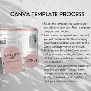 Brand Guidelines Template, Brand Strategy,  Brand Style Guide, Brand Identity, Mood Board Template, Visual Identity, Canva Templates
