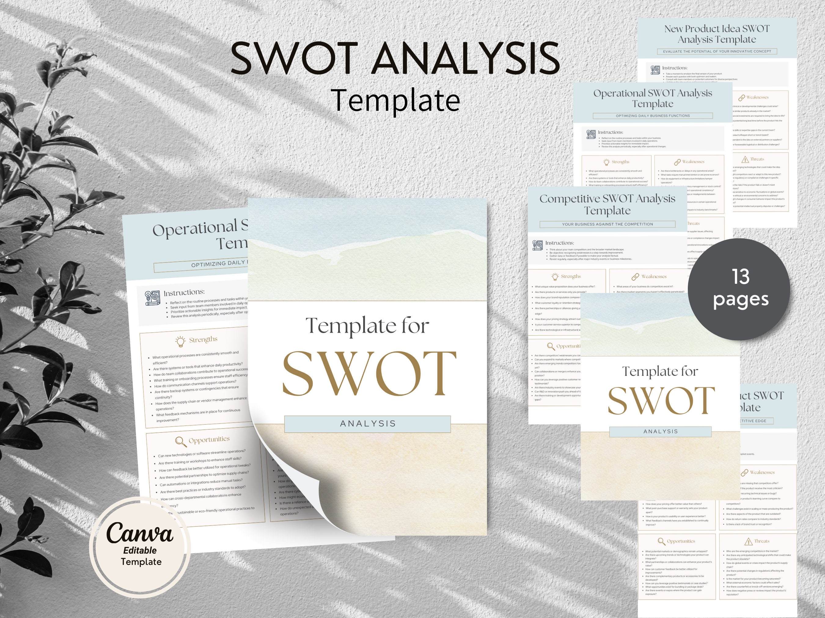 SWOT Analysis Template - Business Planning Tool,  Strategic Planning Tool