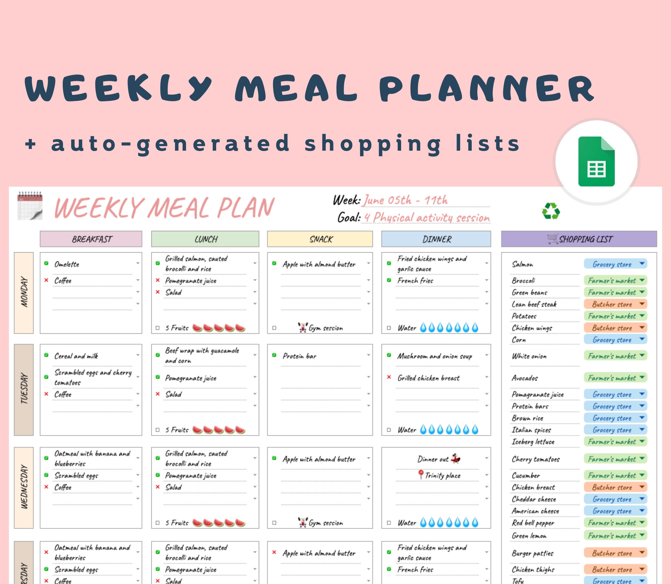 Weekly Meal Planner And Grocery List Google Sheets Digital Template 