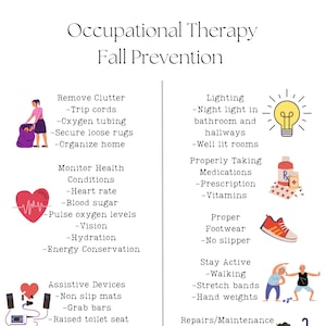 Occupational Therapy Fall Prevention; Occupational Therapy; Energy Conservation