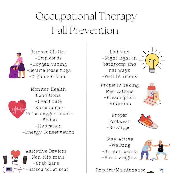 Occupational Therapy Fall Prevention; Occupational Therapy; Energy Conservation