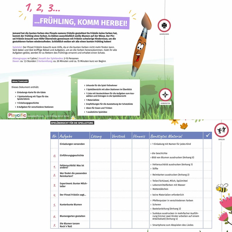 Schatzsuche Kindergeburtstag Frühling Schatzsuche Kindergarten Schatzsuche Grundschule Schatzsuche Schulbeginn Geschenk Bild 2