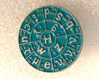 Particle Physics Standard Model Lapel Pin