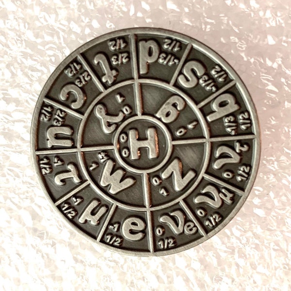 Particle Physics Standard Model Coin (Antique Silver Tone)