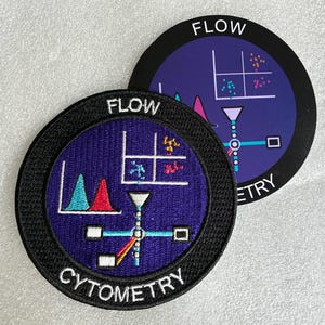 May include: Two circular patches featuring a dark blue background with a flow cytometry diagram. The design includes a white grid, colorful data plots, and the text FLOW CYTOMETRY in white capital letters along the black circular border.