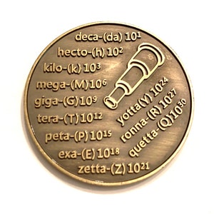 Metric Prefixes from Big to Small Reference Coin (Antique Bronze Tone)