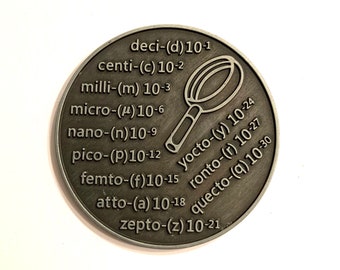 Metric Prefixes from Big to Small Reference Coin (Antique Silver Tone)